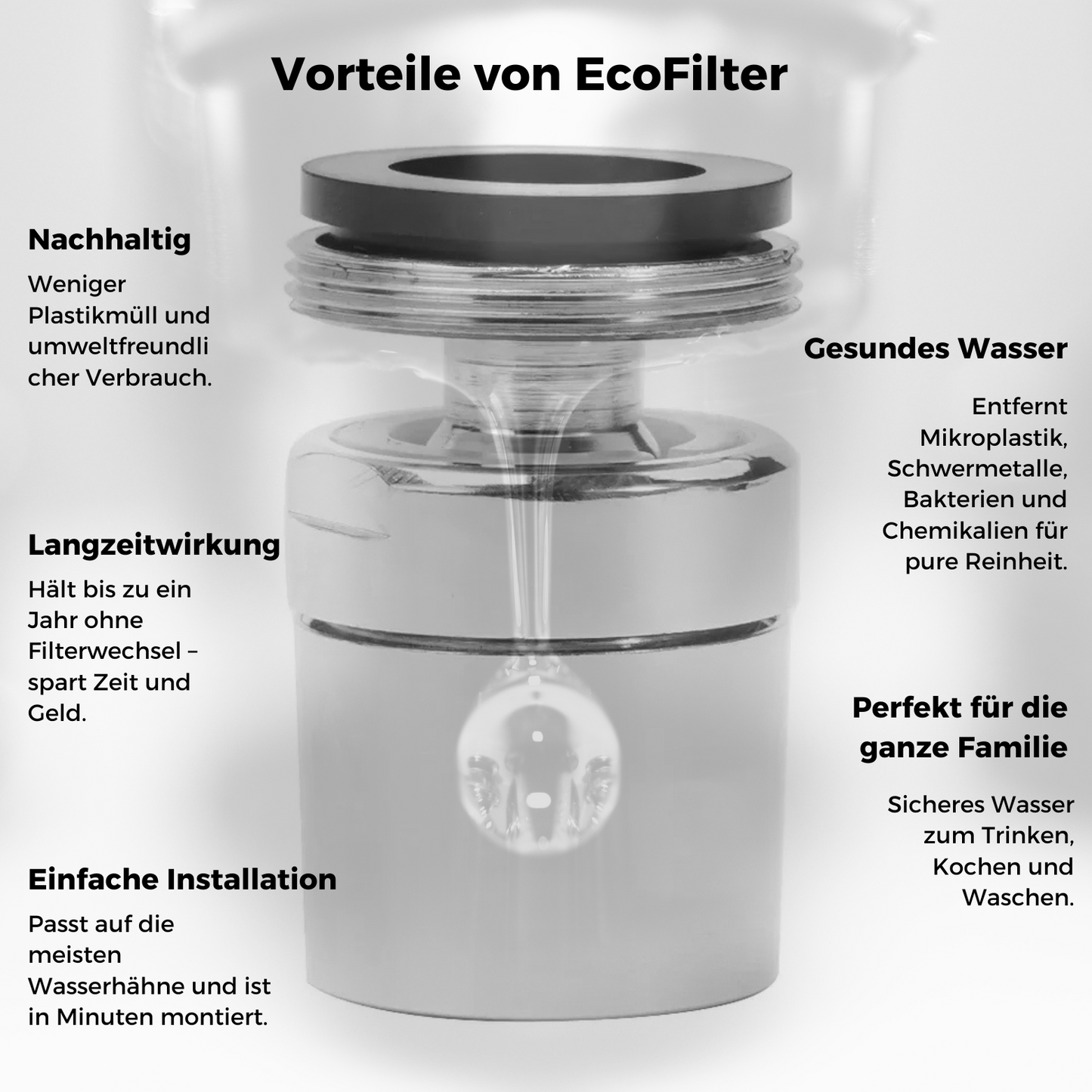 EcoFilter - Gesundes Wasser